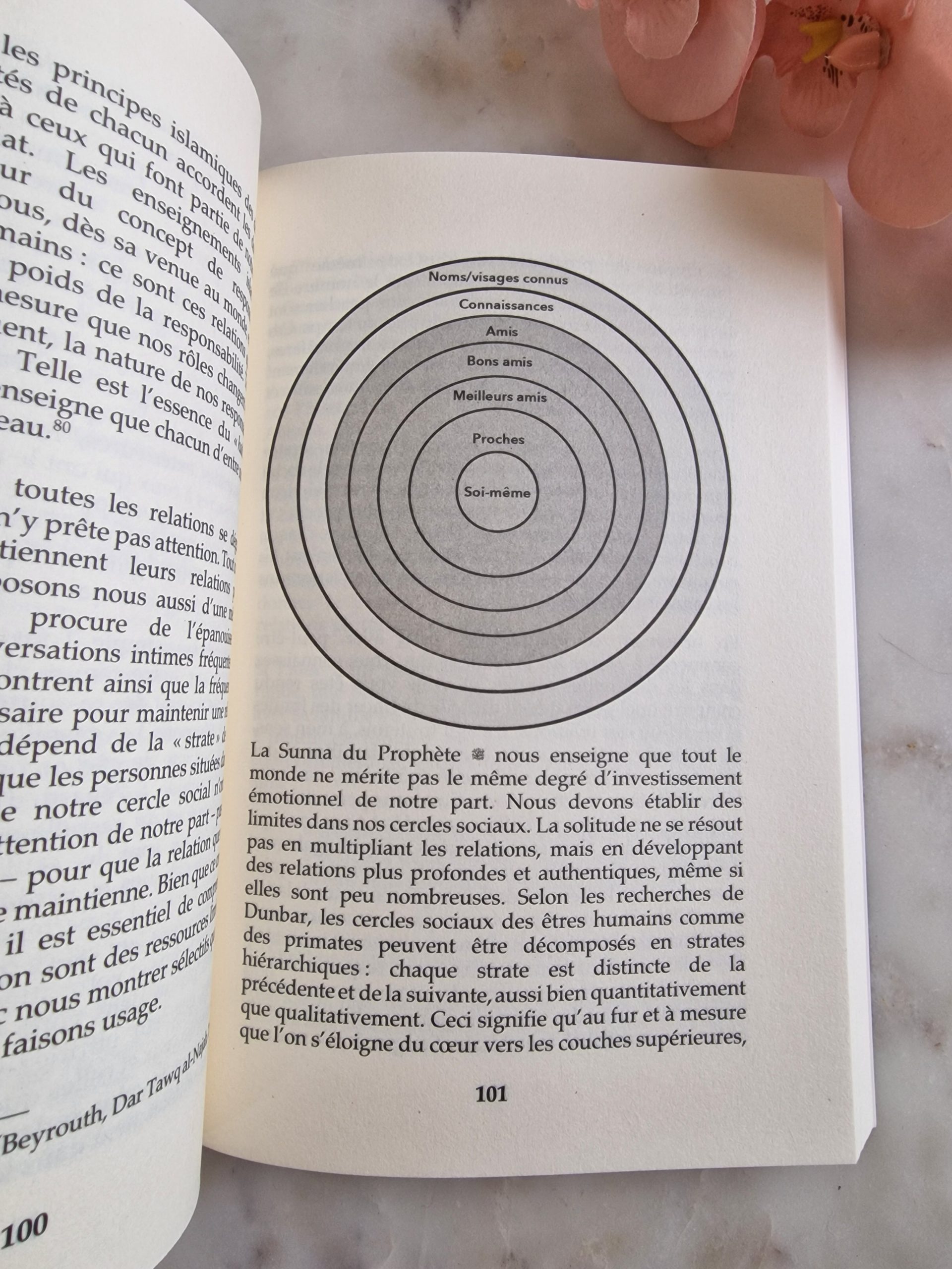 L'écoute prophétique